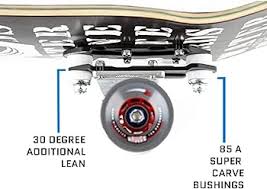 Surf And Rail Adapter Trucks  longboards, skateboards